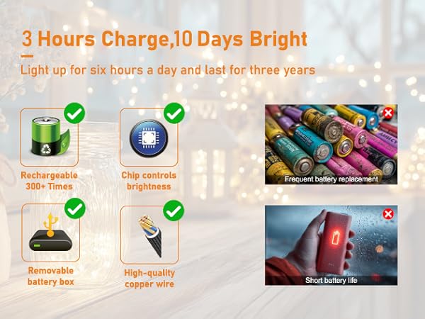 rechargeable fariy lights