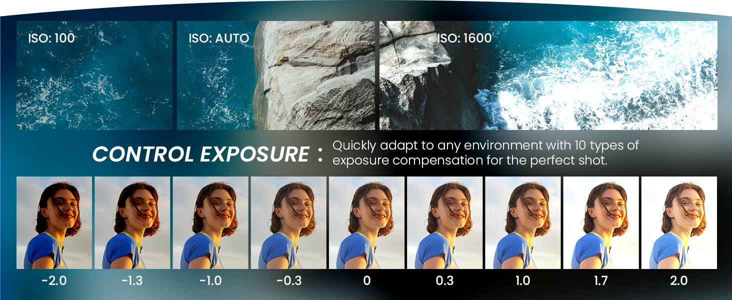 True 4K Digital Camera for Photography