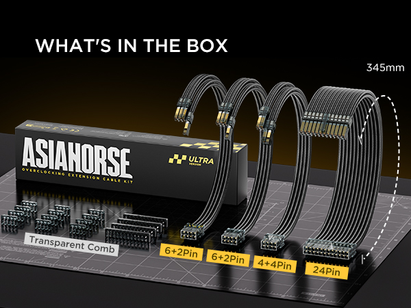 WHAT'S IN THE BOX