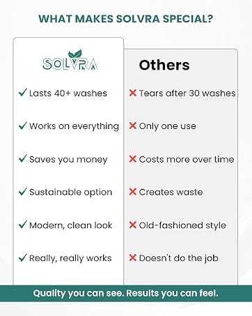 What makes solvra special