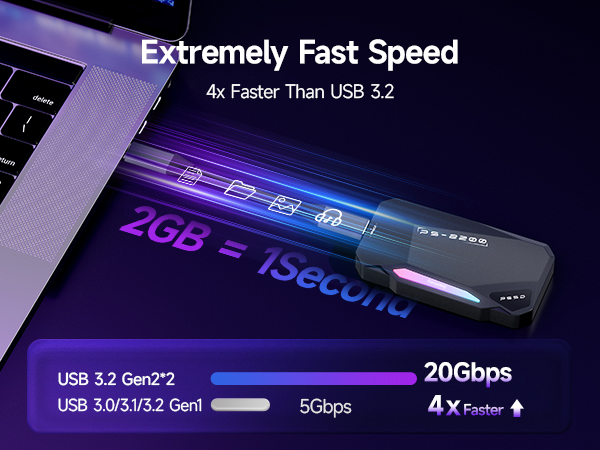 magsafe ssd,ssd,iphone ssd,external hard drive for iphone,2tb external ssd,external hard drive