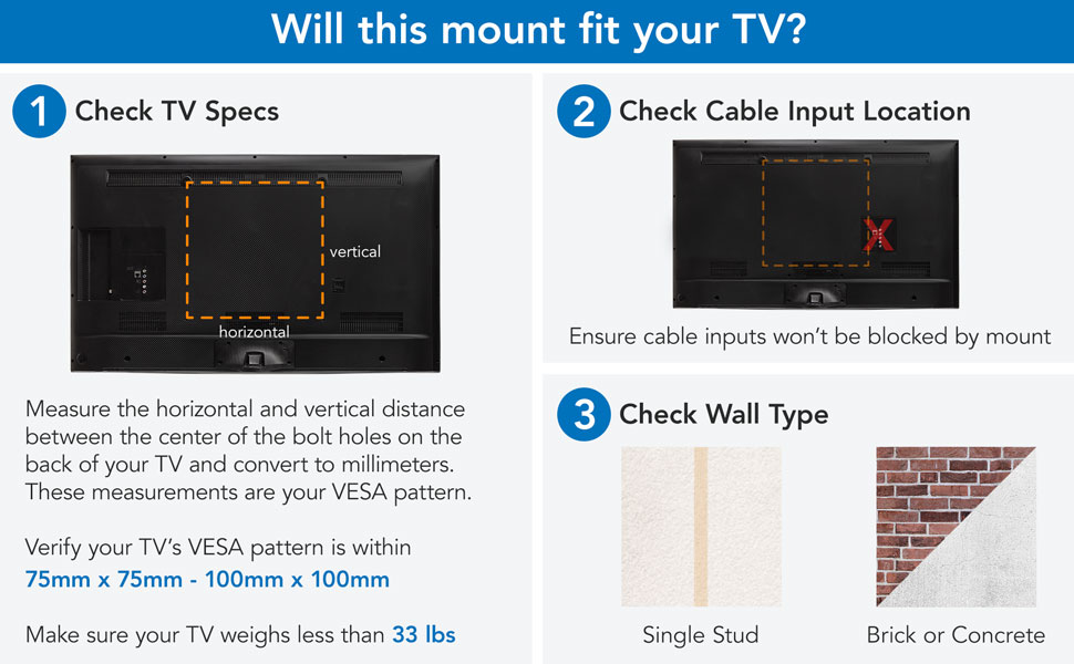 will this mount fit my tv vesa 75mm 100mm 33lbs