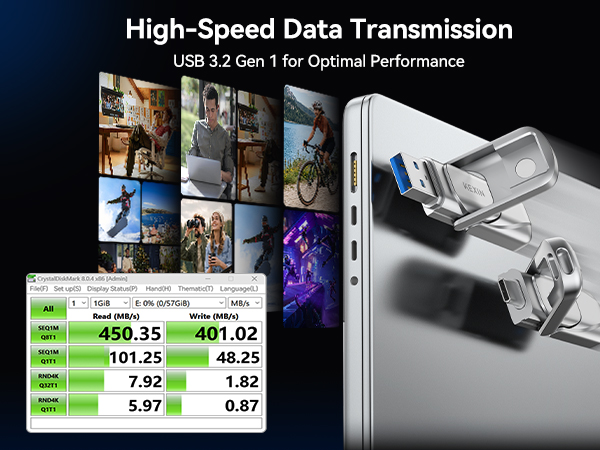128GB Type C Solid State Drive