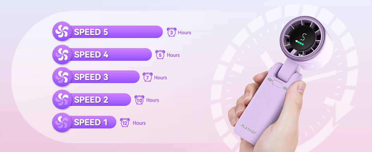 Purple 5 speed hand held fan 12H battery life cute hand fan durable fans handheld high airflows