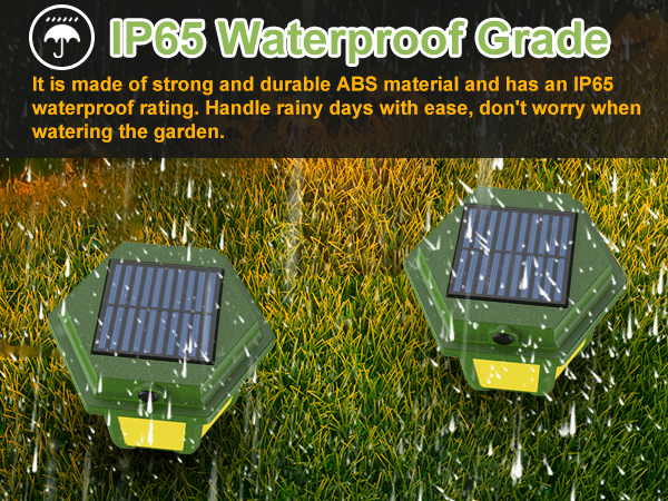 ip65 waterproof grade