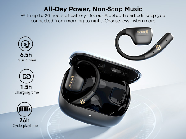 Translation Earbuds