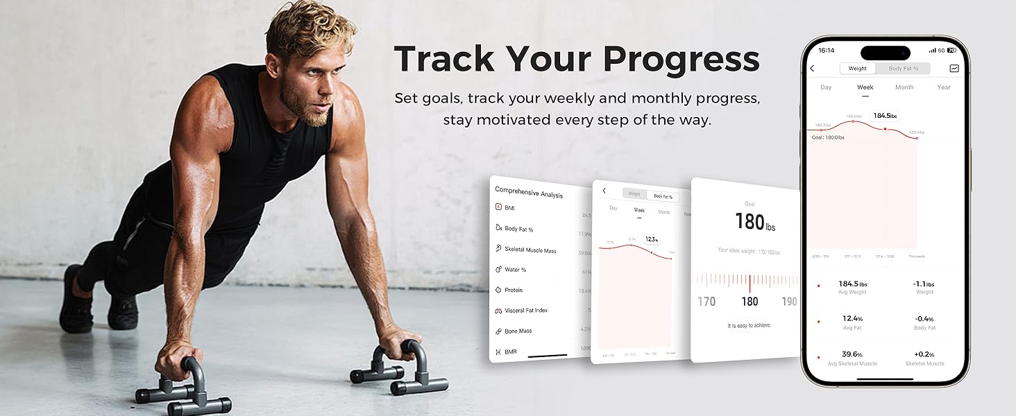Yunmai Smart Scale Track Progress