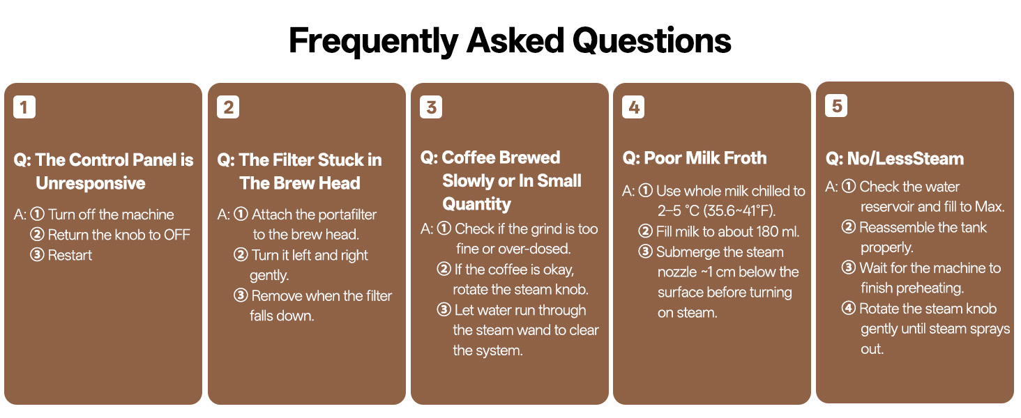20 bar espresso coffee maker