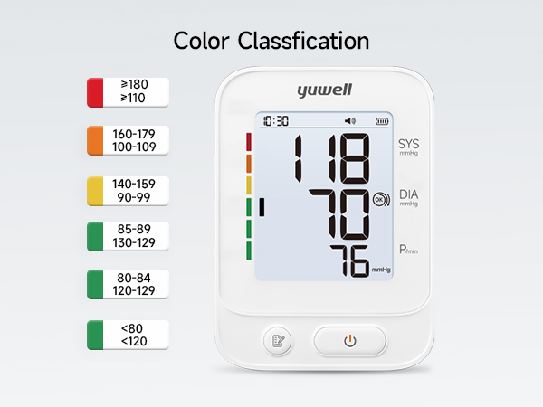 blood pressure monitor