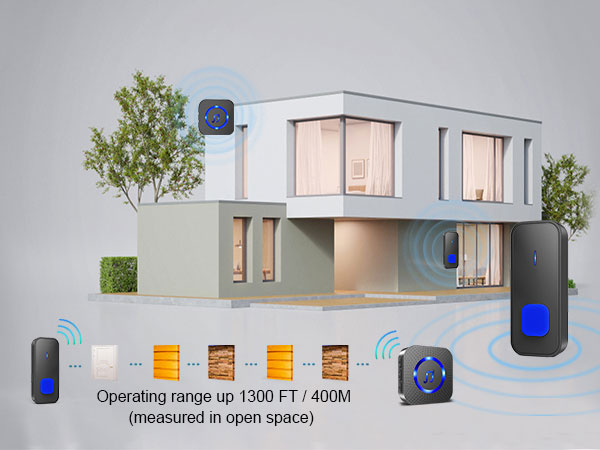 400m wireless range