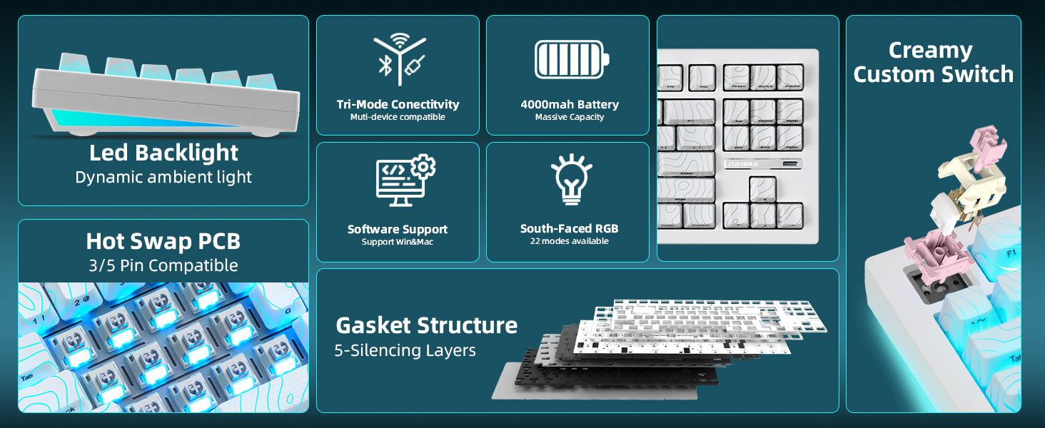 zornher mechanical keyboard