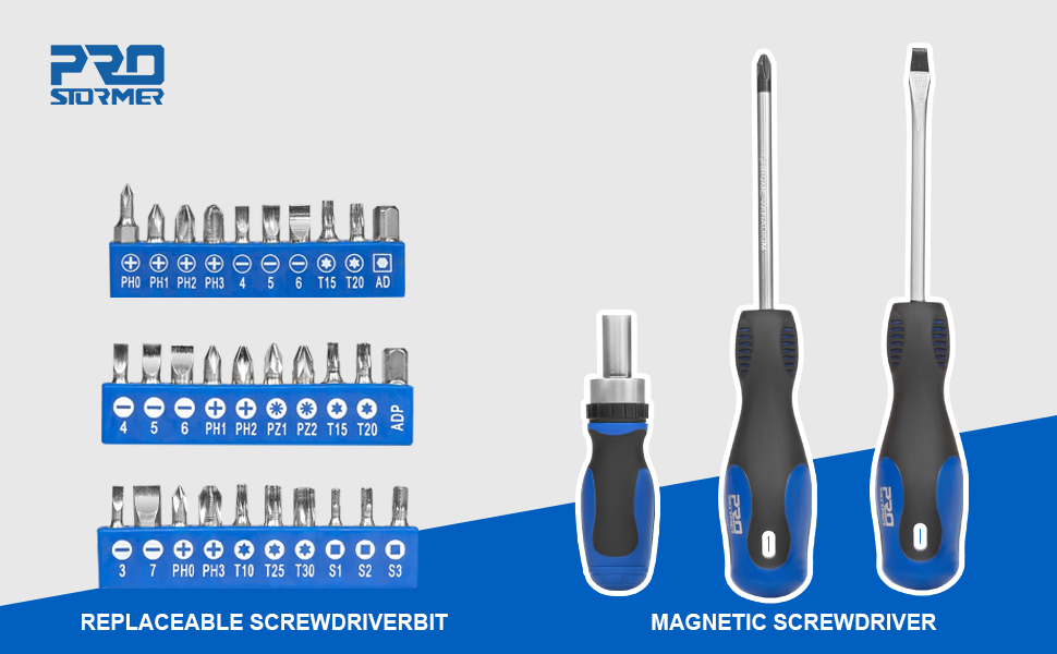 The basic household tool kit contains all of the most necessary household tools for home essentials