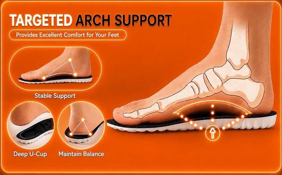 Arch supportive