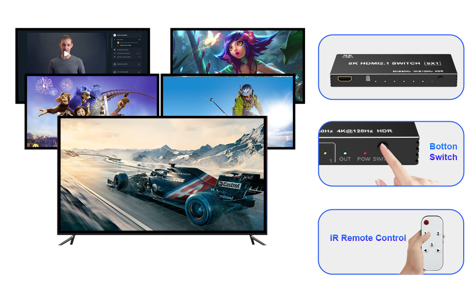 hdmi splitter 4 in 1 out