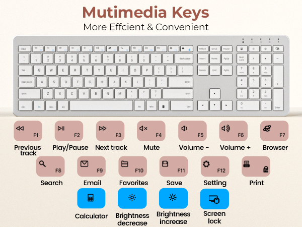 multimedia keyboard
