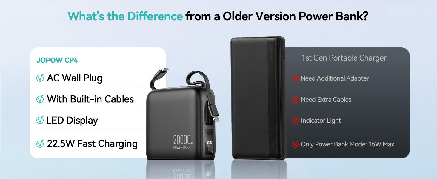 battery pack charger portable