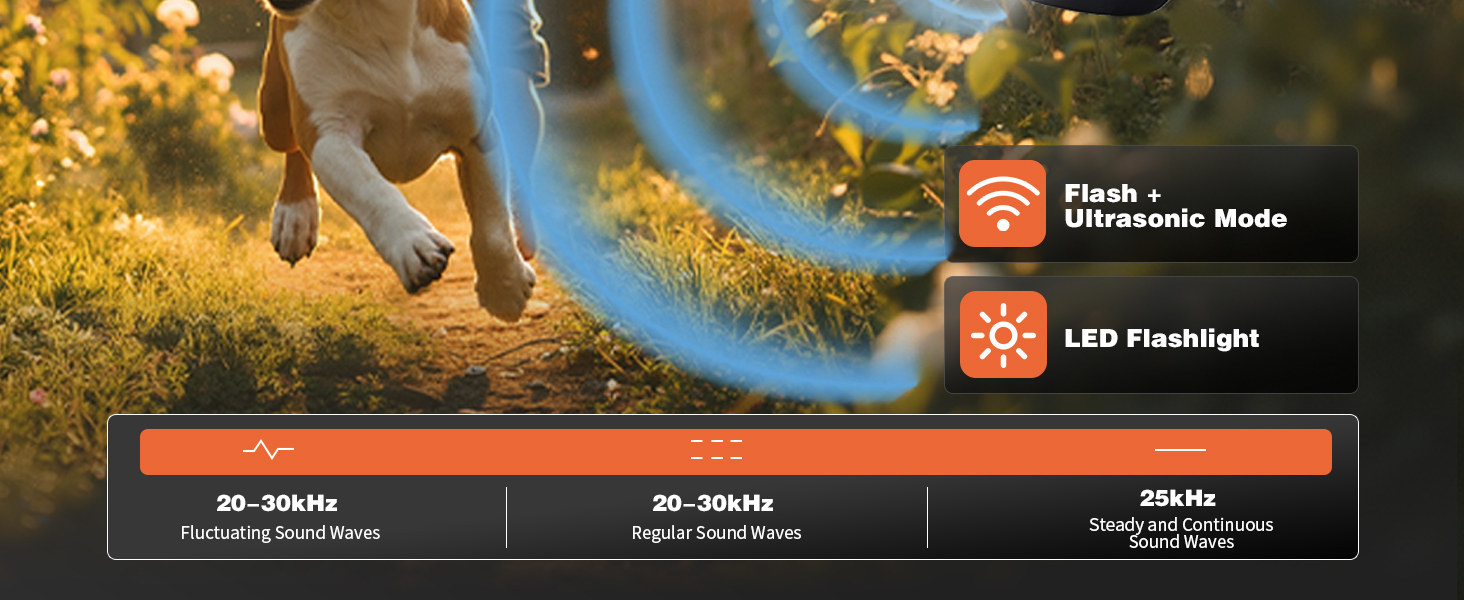 Dog Bark Deterrent Devices