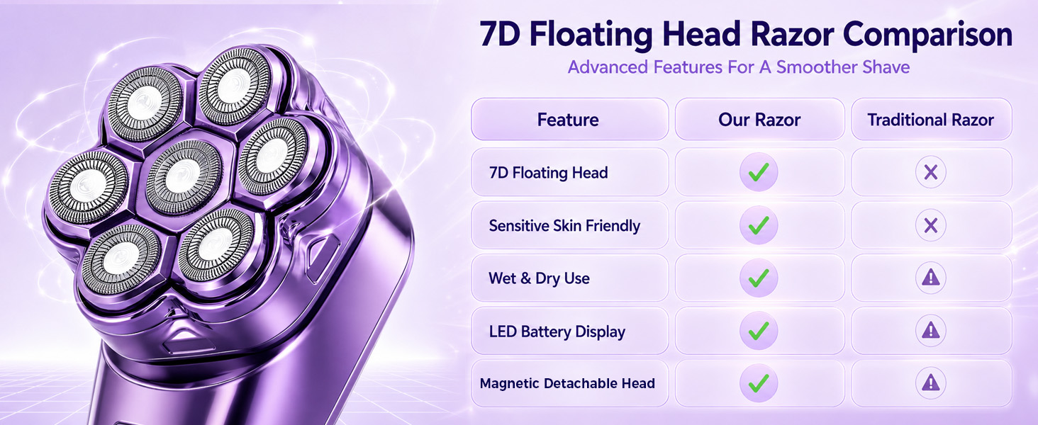 bikini trimmer for women