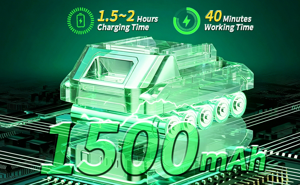 Electric Chainsaws