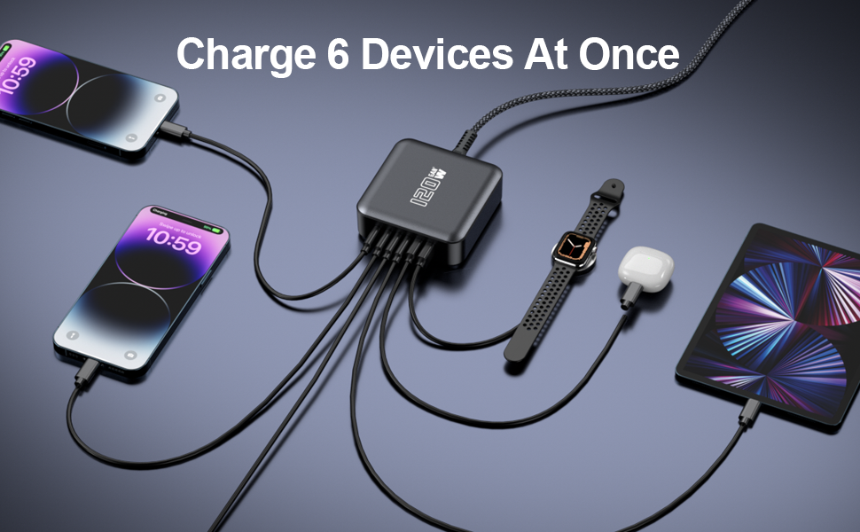 USB C Fast Charger Block