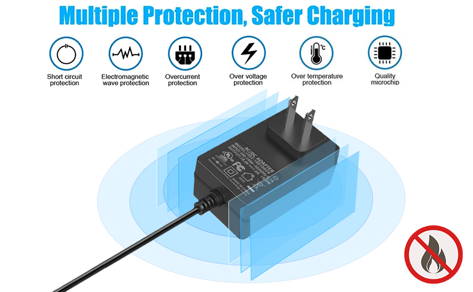 5v 6v 9v 12v 18v 24v dc power supply adapter