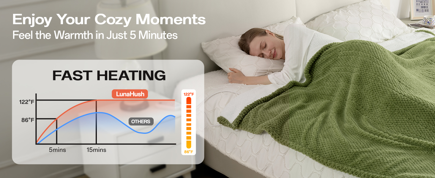 Heated Throw Electric Blanket