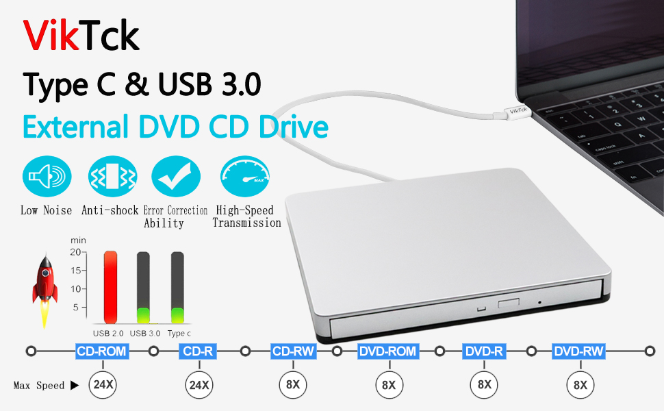 usb c superdrive dvd cd drive