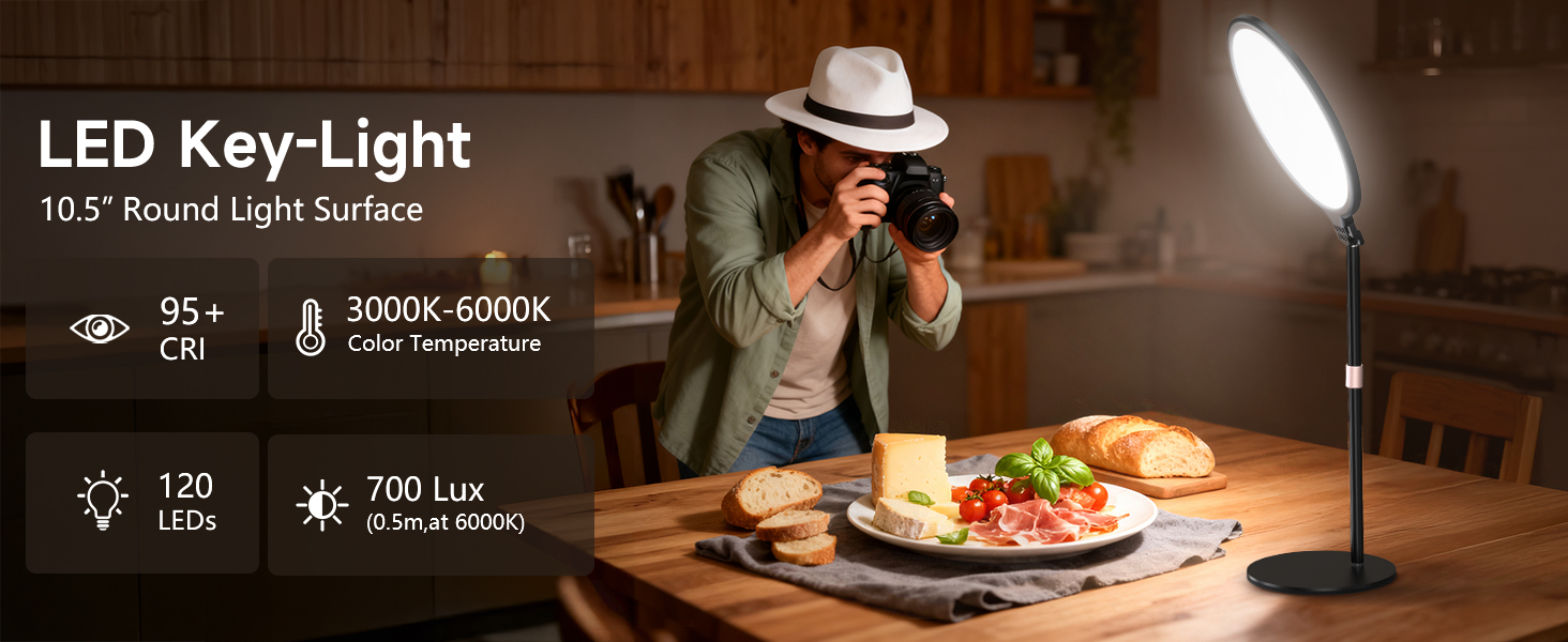 video conference lighting