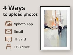 Ways to Upload Photos