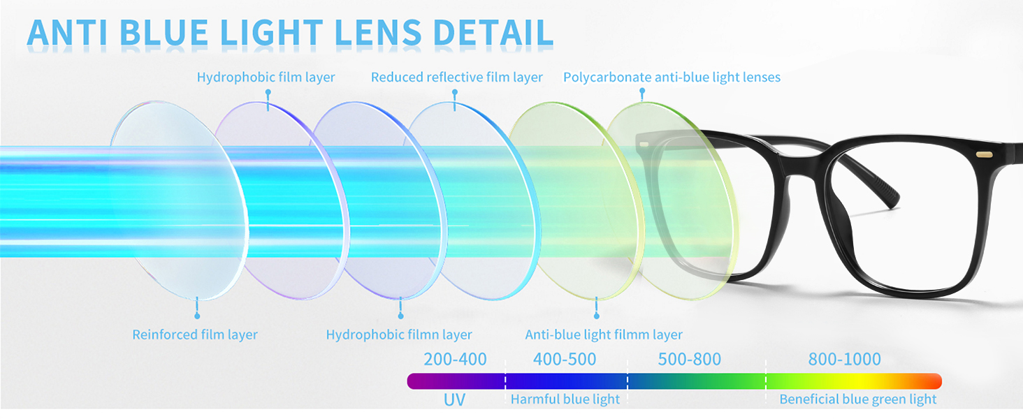 square blue light glasses for woman