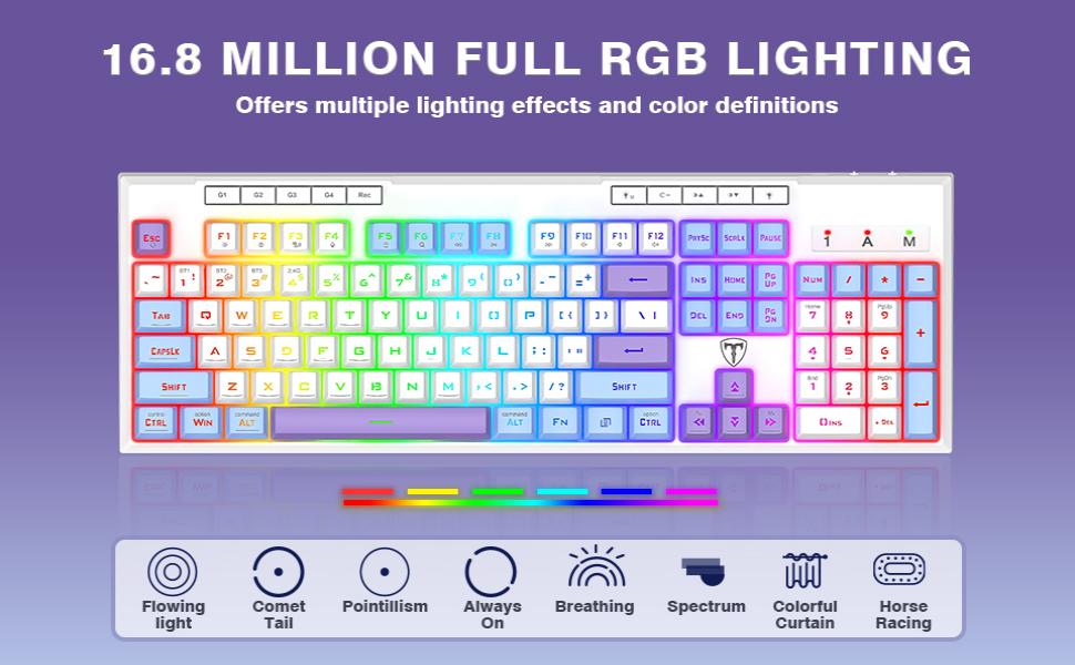 16.8 million RGB lighting backlit
