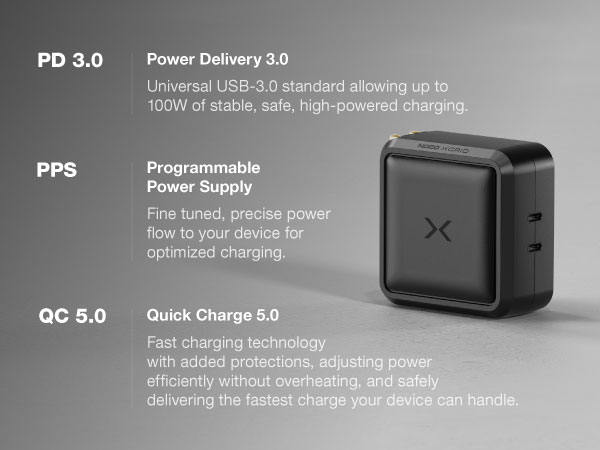 Learn more about PD 3.0, QC 5.0, and PPS protocols and its impact fast charging on your devices