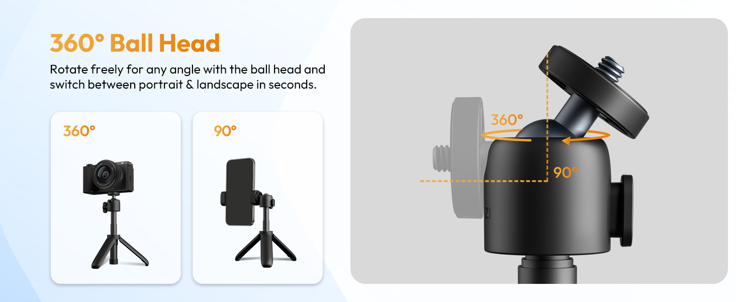 ULANZI MT88 ClipMate Camera Tripod, Selfie Stick w Velcro Strap &amp; Action Camera Adapter