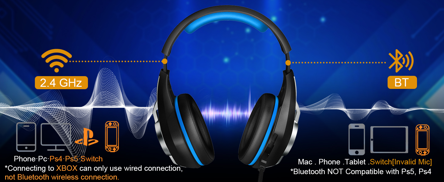 Wireless Gaming Headsets