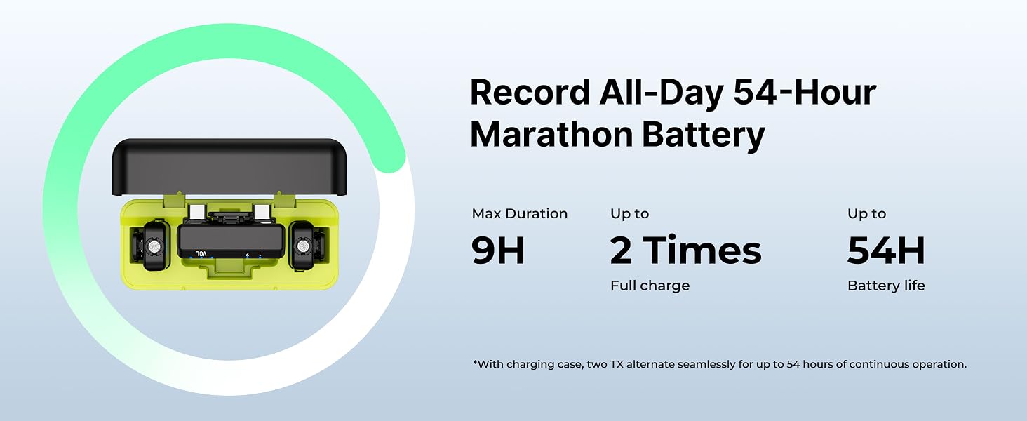 54 hour battery