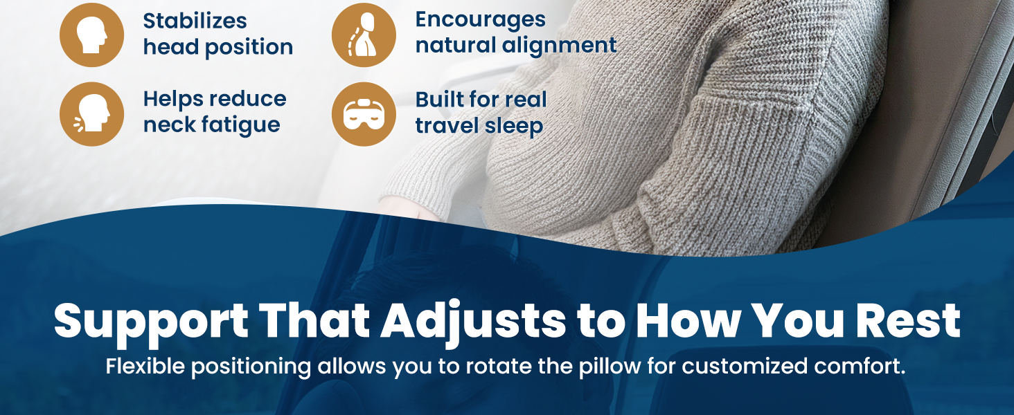 Everlasting Comfort Upgraded Neck Pillow Airplanes