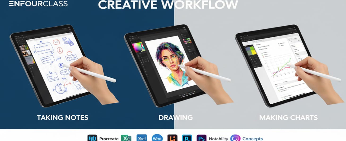 Stylus Pen for iPad 2018-2025