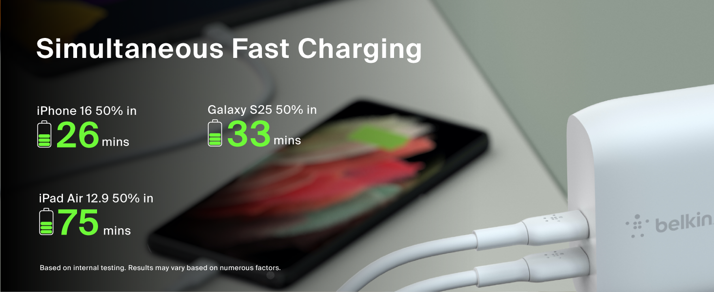 Image of dual wall charging port with text reading simultaneous fast charging.