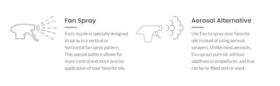 Evo Oil Sprayer