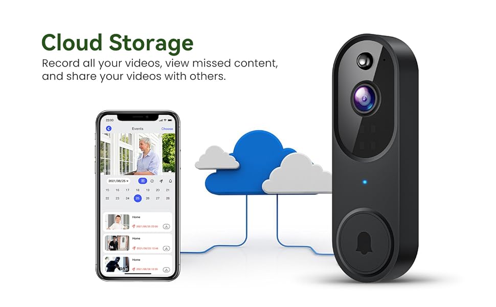 Wireless doorbell camera Cloud storage