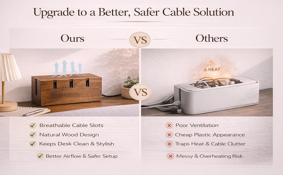 Wooden Cable Management Box