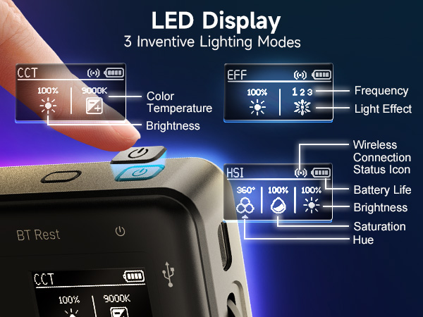 LED display interface showing three lighting modes: CCT (Color Temperature), EFF (Frequency Light Effect), and HSI (Hue Saturation). Controls for brightness, wireless connection, and battery life visible.