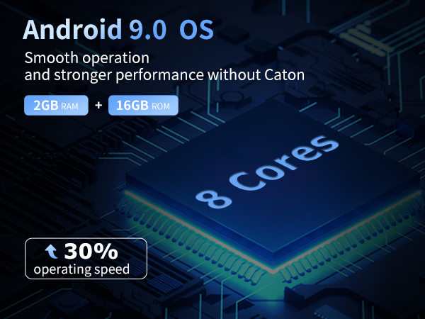 Android 9.0 OS processor specifications showing 8-core architecture, 2GB RAM, 16GB ROM, and 30% increased operating speed against blue tech background.