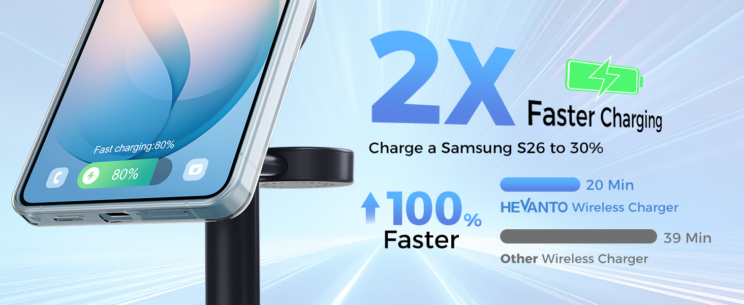 3 in 1 wireless charger samsung galaxy S26 Ultra S25 S24 flip 6 fold 5 watch earbuds classic stand