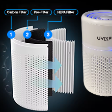 air purifier