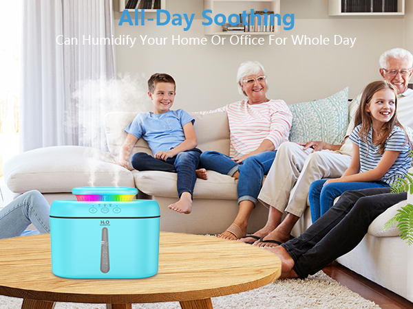 Cool Mist Humidifiers for Bedroom