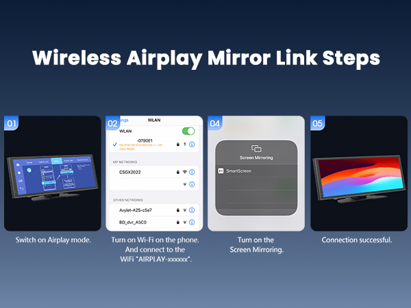 Wireless Airplay Mirror Link Steps