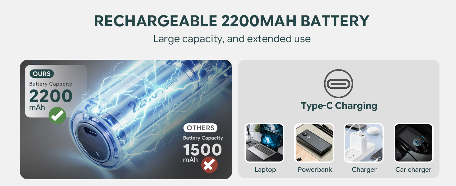 RECHARGEABLE 2200MAH BATTERY