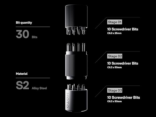 Designed for repairing laptops, smartphones, and tablets