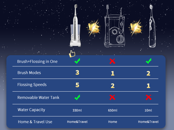 electric toothbrush